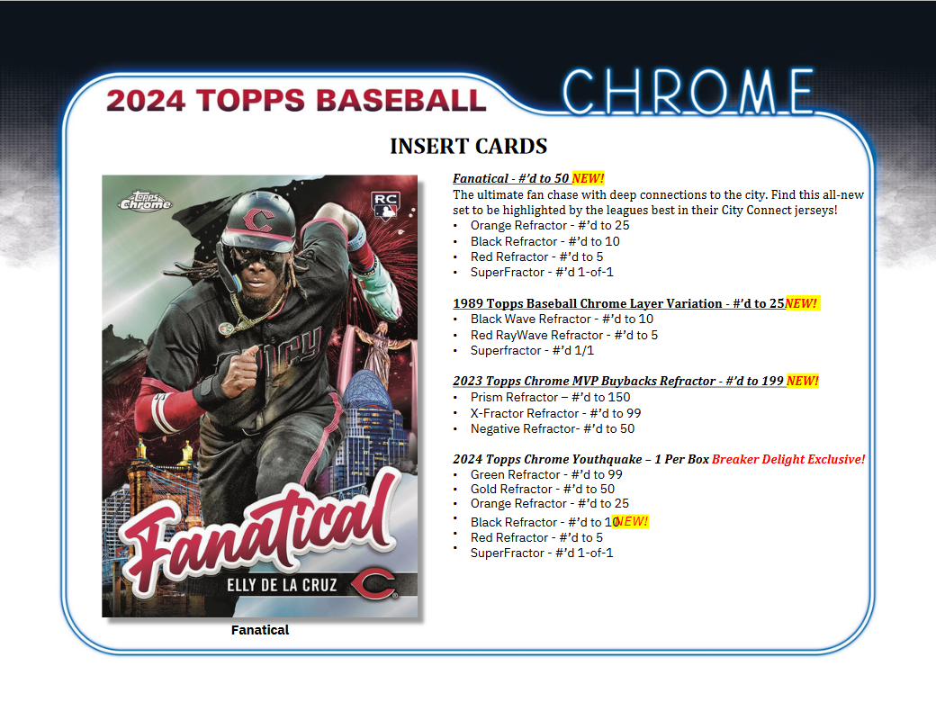 2024 Topps Chrome Baseball Breaker Delight Box - Image 7