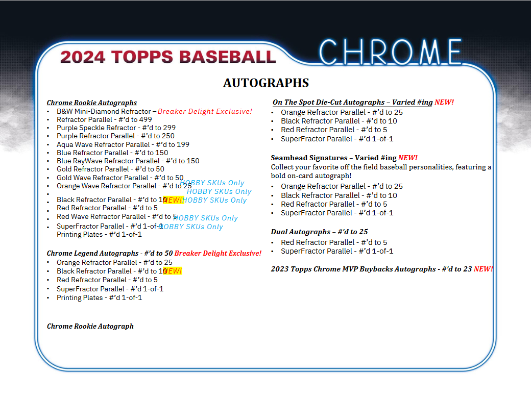 2024 Topps Chrome Baseball Breaker Delight Box - Image 6