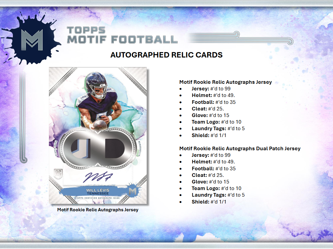 2023 Topps Motif Football Hobby Box - Image 5